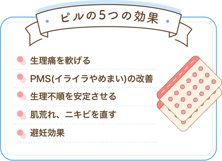 ピルの5つの効果
