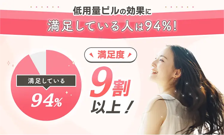 低用量ピルの効果に満足している人は94%!
